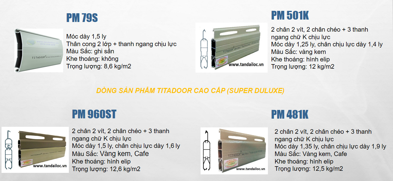 cửa cuốn đức titadoor cao cấp PM 79S 501K 481K 960ST